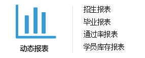 交规培训